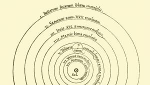 AstroClub Lecture