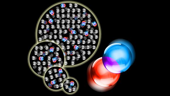 Close nucleons in Nuclei