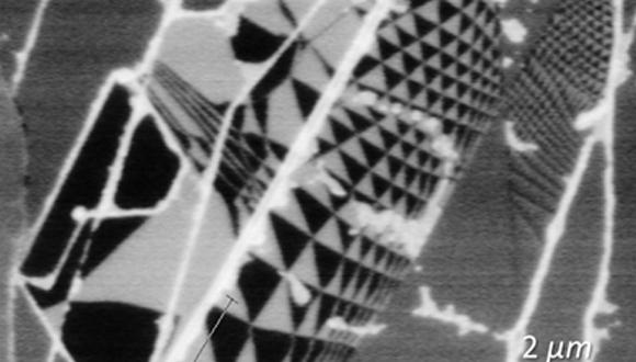 The Sackler Physics Symposium 2020