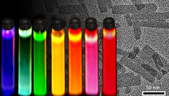 Brighter and greener nanocrystals: Dr. Amit Sitt took part in an international collaboration that led to a discovery of nanocrystals of high potential to produce high-quality pictures and lighting in electronic devices