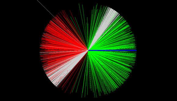 Nuclear Physics Joint Seminar